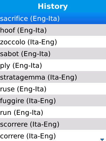 Enit_compact_history